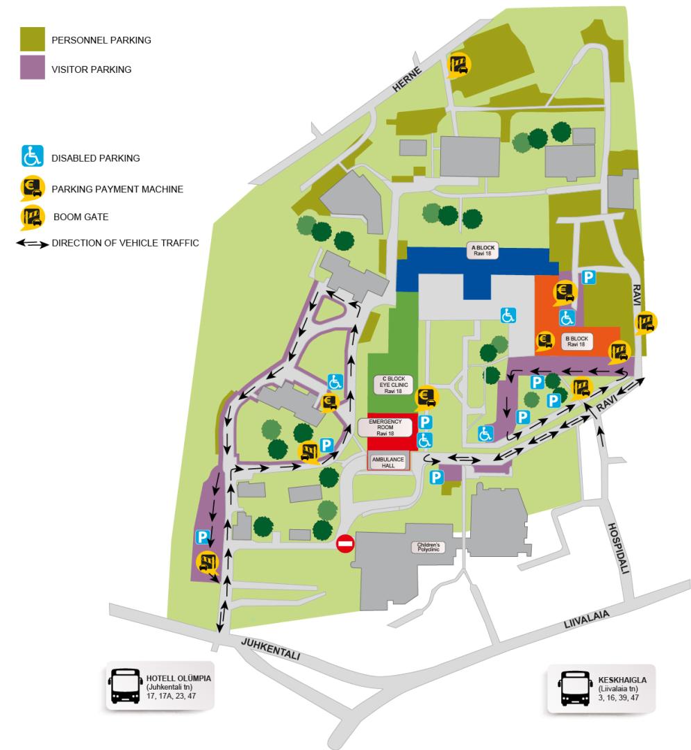 Parking