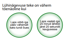 Lühinägevuse tekke tõenäolisus