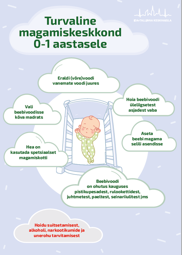 turvaline magamiskeskkond