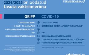 täpne info